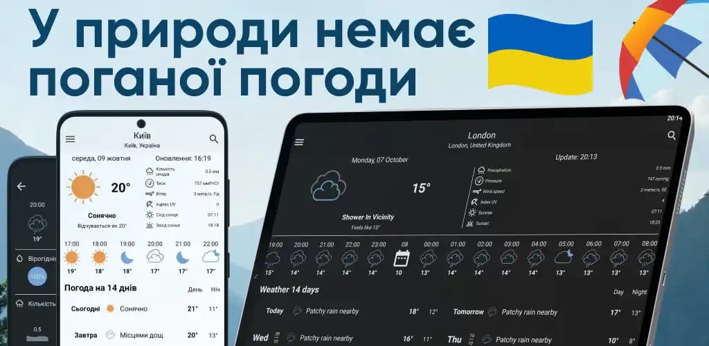 Погоднік на телефоні