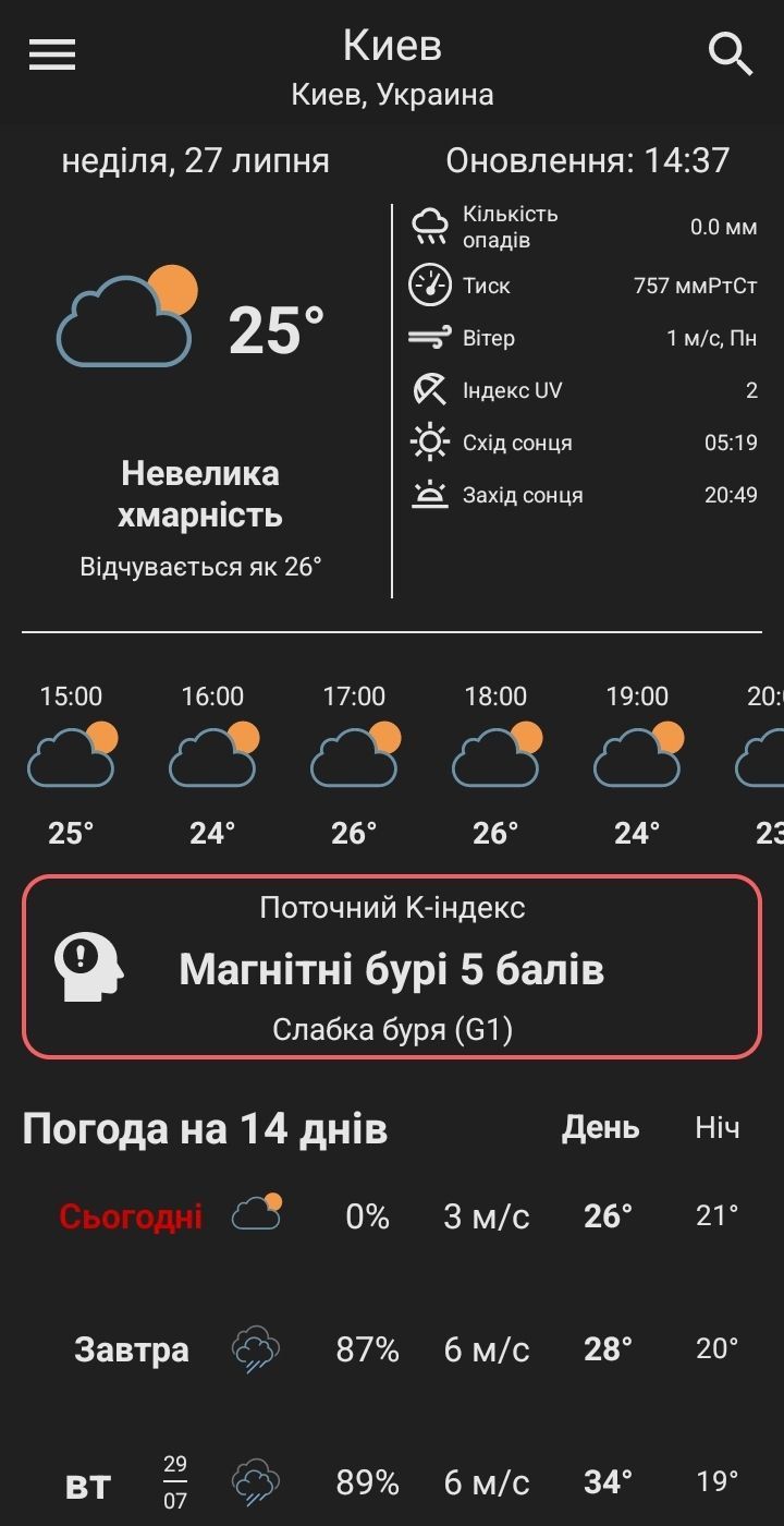 магнітні бурі додаток Погоднік
