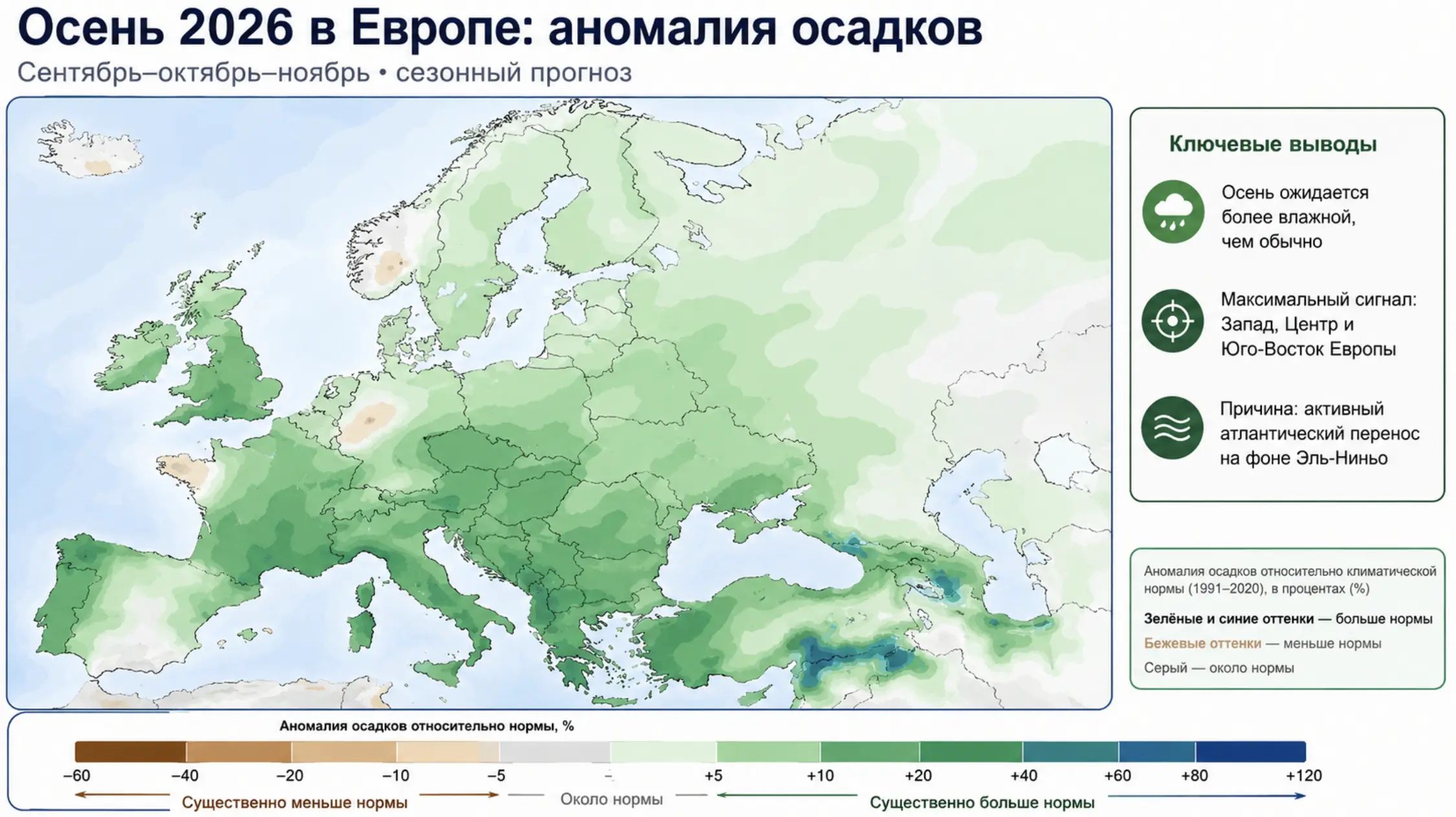 Прогноз опадів в Україні та Європі восени 2026 року