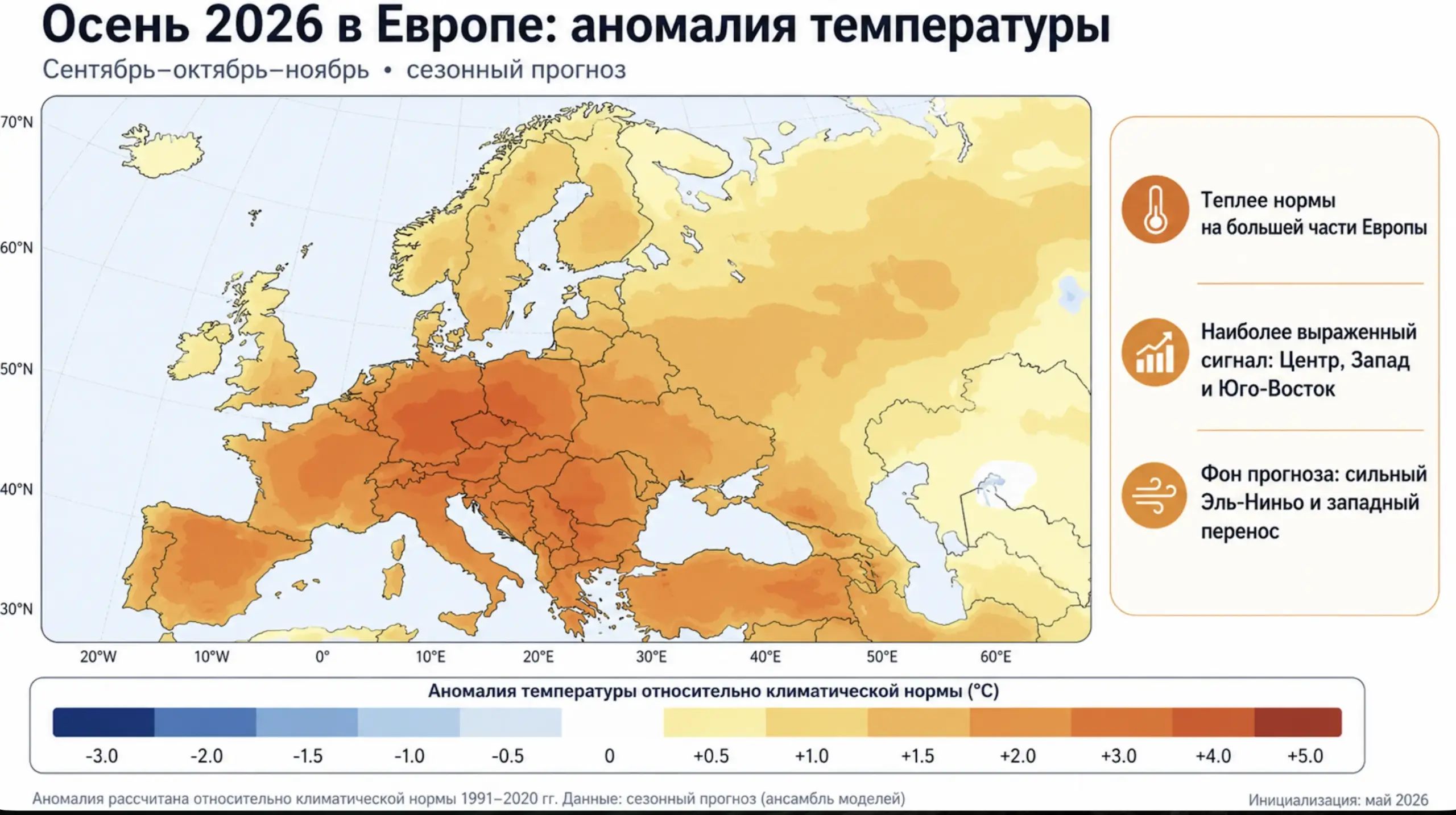 Прогноз температури в Україні та Європі восени 2026 року