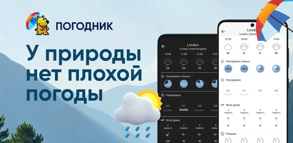 Безкоштовний погодний застосунок Погоднік для Android