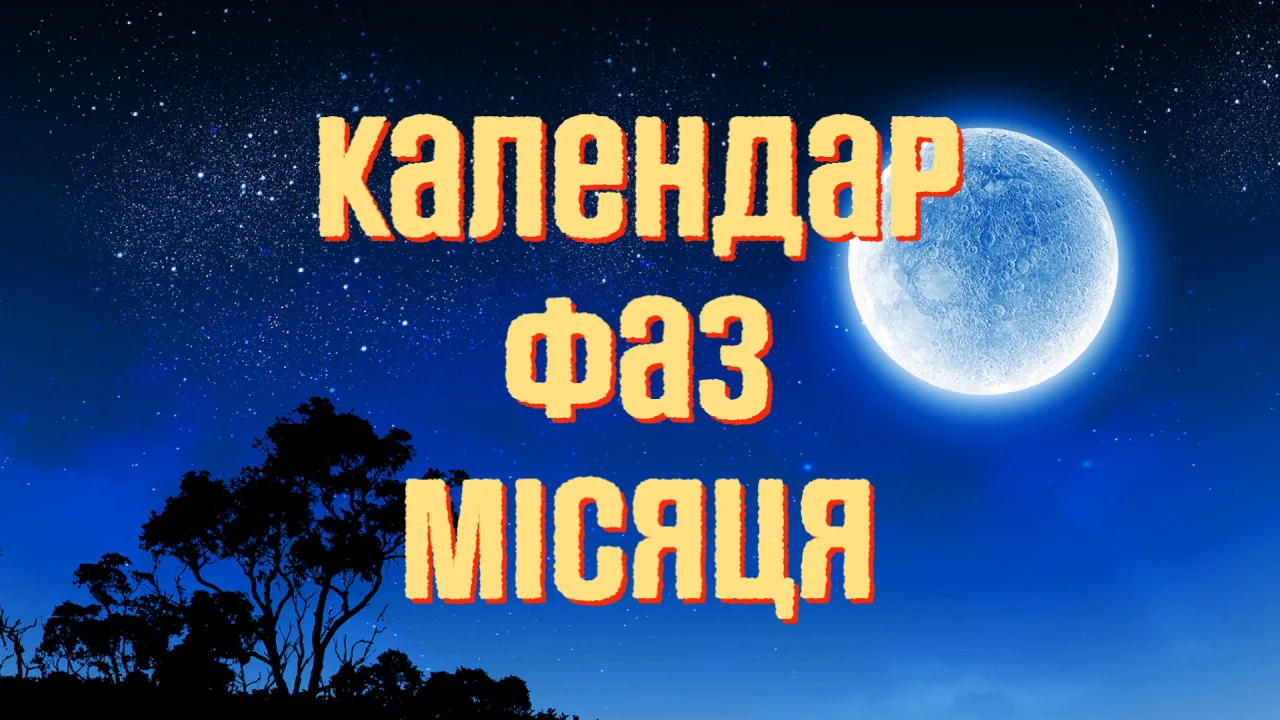 Місячний календар на липень 2025 року — Фази Місяць по днях Календар фаз Місяця