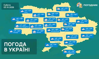 Заморозки в Україні 1–3 жовтня 2026: повний список областей і міста з найвищим ризиком