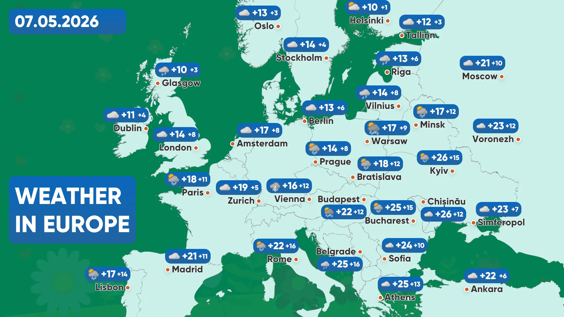 Heavy rain and storm tracking across Central Europe