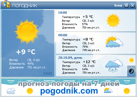 Прогноз погоды на 14 дней в минске