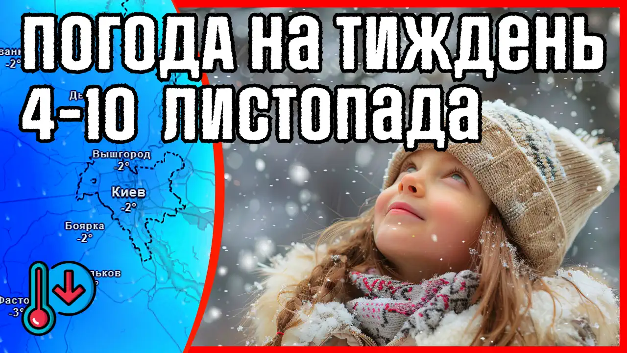 Прогноз погоди на тиждень