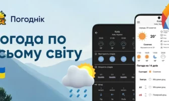 Погоднік – найкращий погодний додаток для України: точна погода на кожен день