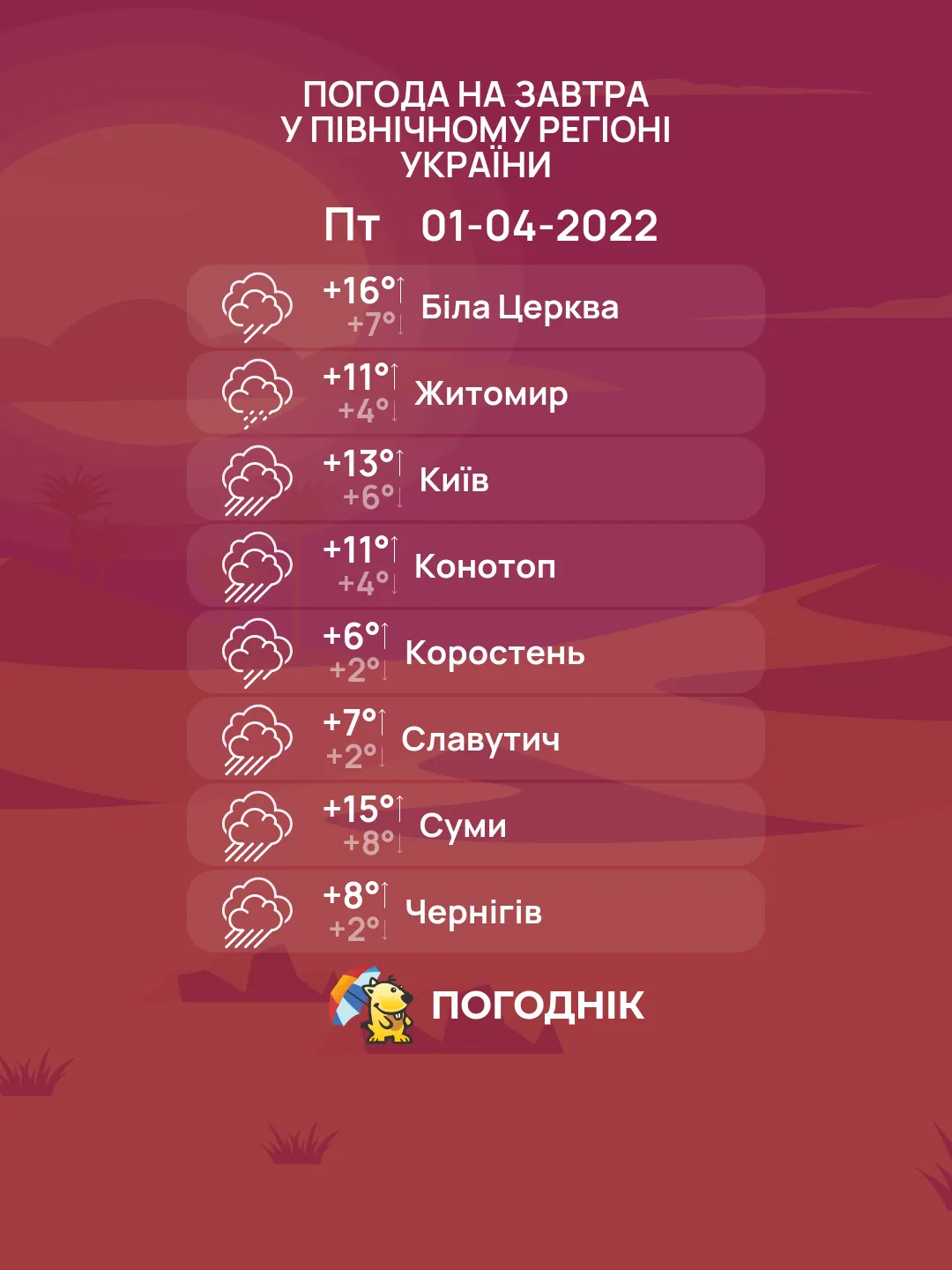 Шутить не будет погода в ЕАО 1 апреля и в начале новой недели