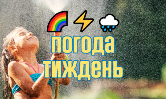 Прогноз погоди на тиждень в Україні 24.06 - 30.06.2024