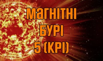 Магнітні бурі в березні, прогноз на тиждень з 10 по 16 березня.