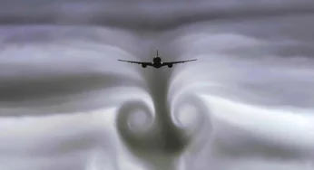 Understanding Clear Air Turbulence. The Invisible Threat in the Skies.