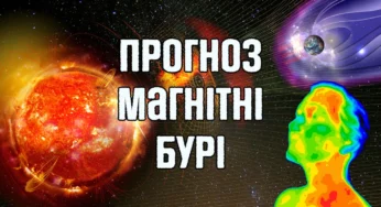 К-индекс зашкаливает: наблюдаем за геомагнитной активностью 29-31 июля