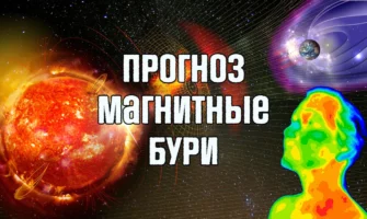 Магнитная буря январь 2025 : Прогноз на каждый день января