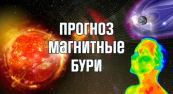 Прогноз Магнитных Бурь в ноябре 2023 : Календарь даты бурь