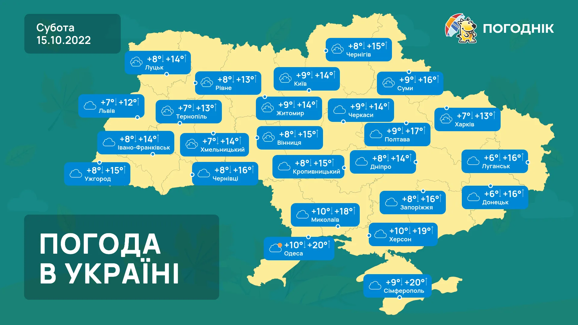 Україна прогноз погоди на жовтень 2022