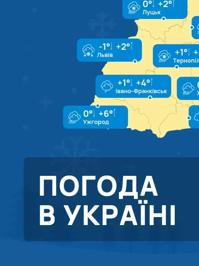 Погода на конец января в Украине