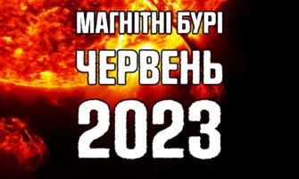 Магнитные бури в июне 2023 Украина