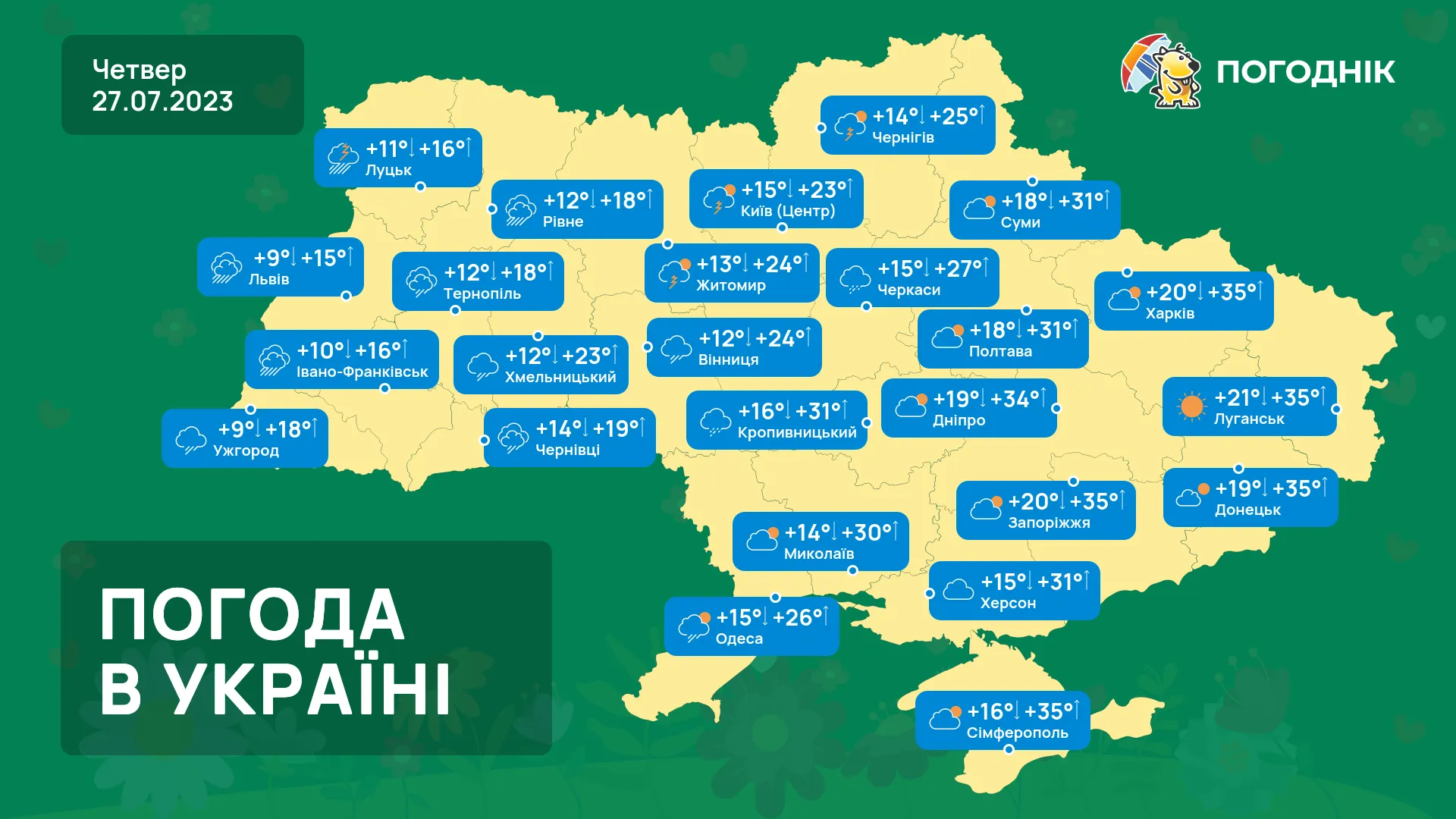 Спека, гроза та похолодання: погода на останній тиждень липня (карта погоди)