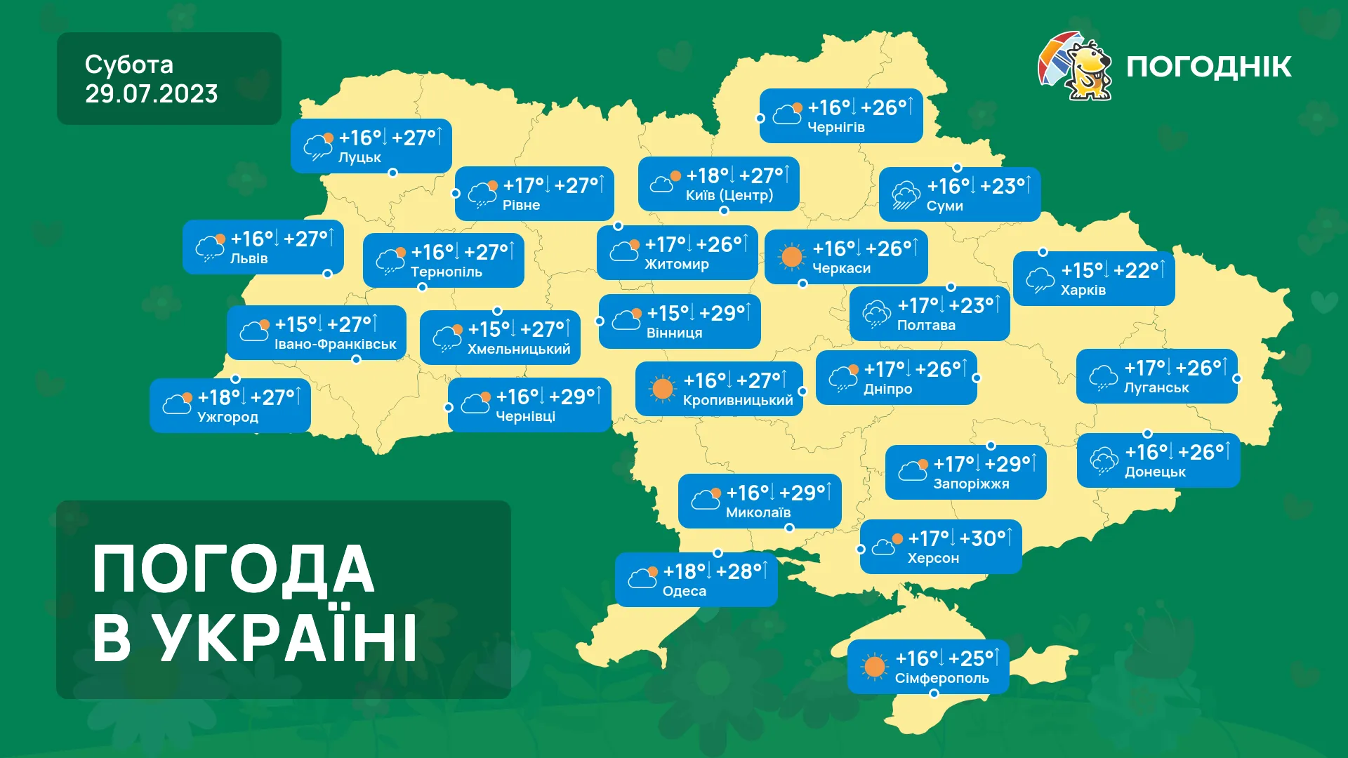 Спека, гроза та похолодання: погода на останній тиждень липня (карта погоди)