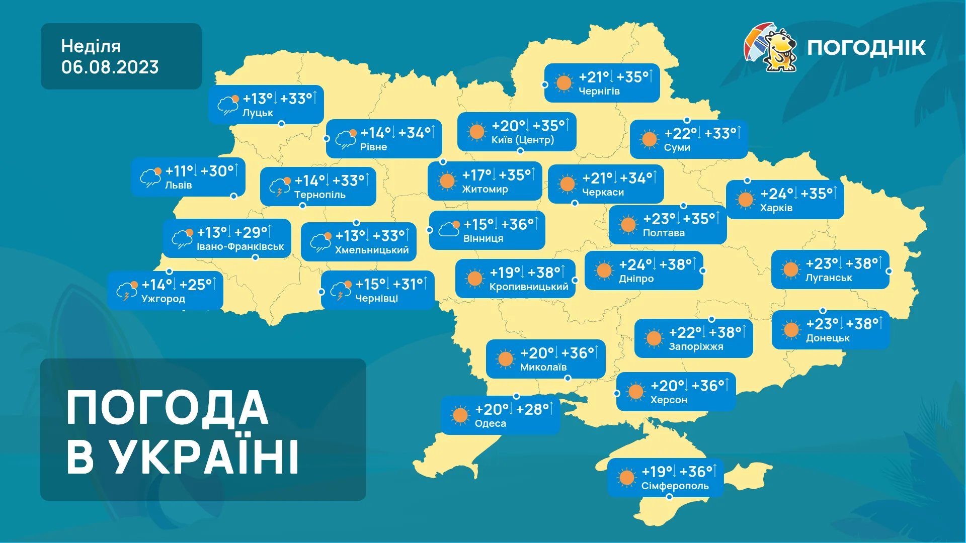 Екстремальна спека на три дні в Україні: температура злетить до +40°C
