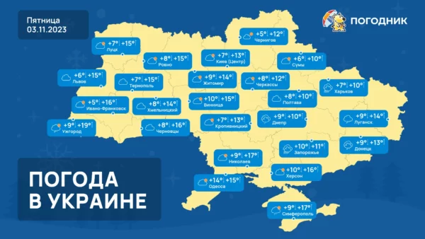 Штормовое предупреждение в Украине. Прогноз на три дня 3-5 ноября.