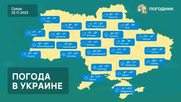 карта погоды Украина