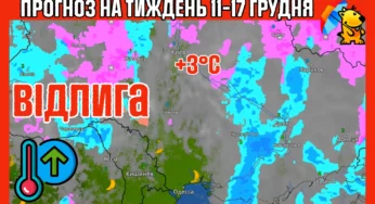 Мокрый снег и оттепель. Погода на неделю в Украине 11-17 декабря 2023.