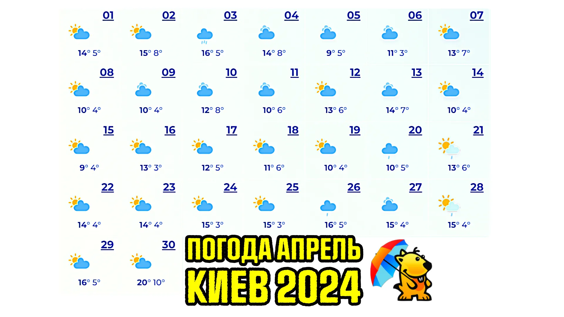 Погода в апреле 2024 года. Прогноз для Украины от Погодника.