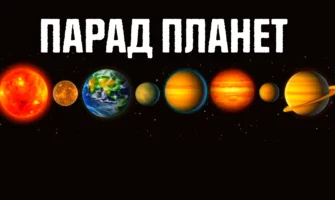 Великий Парад Планет 3 червня 2024 року в Україні