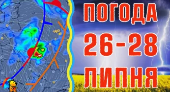 Спека охоплює Україну : Прогноз погоди на 26-28 липня
