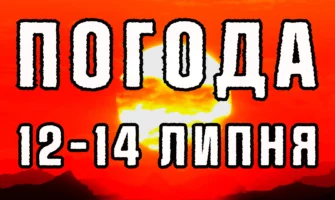 Рекордна спека на вихідні в Україні. Прогноз на три дні 12-14 липня.