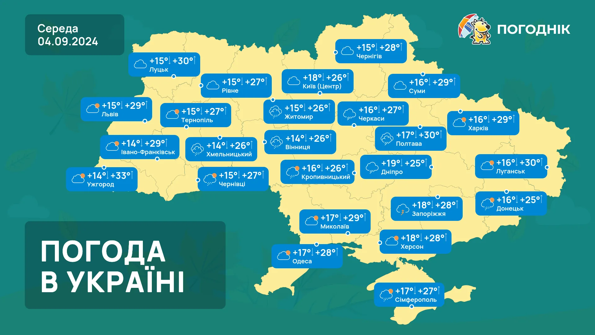 Погода на завтра 4-5 сентября. Дожди пройдут в южной части Украины.