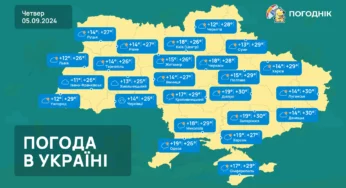 Погода на завтра 4-5 сентября. Дожди пройдут в южной части Украины.