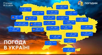 Прогноз погоди на завтра по 30-31 жовтня. Останні погожі дні перед холодним листопадом. 