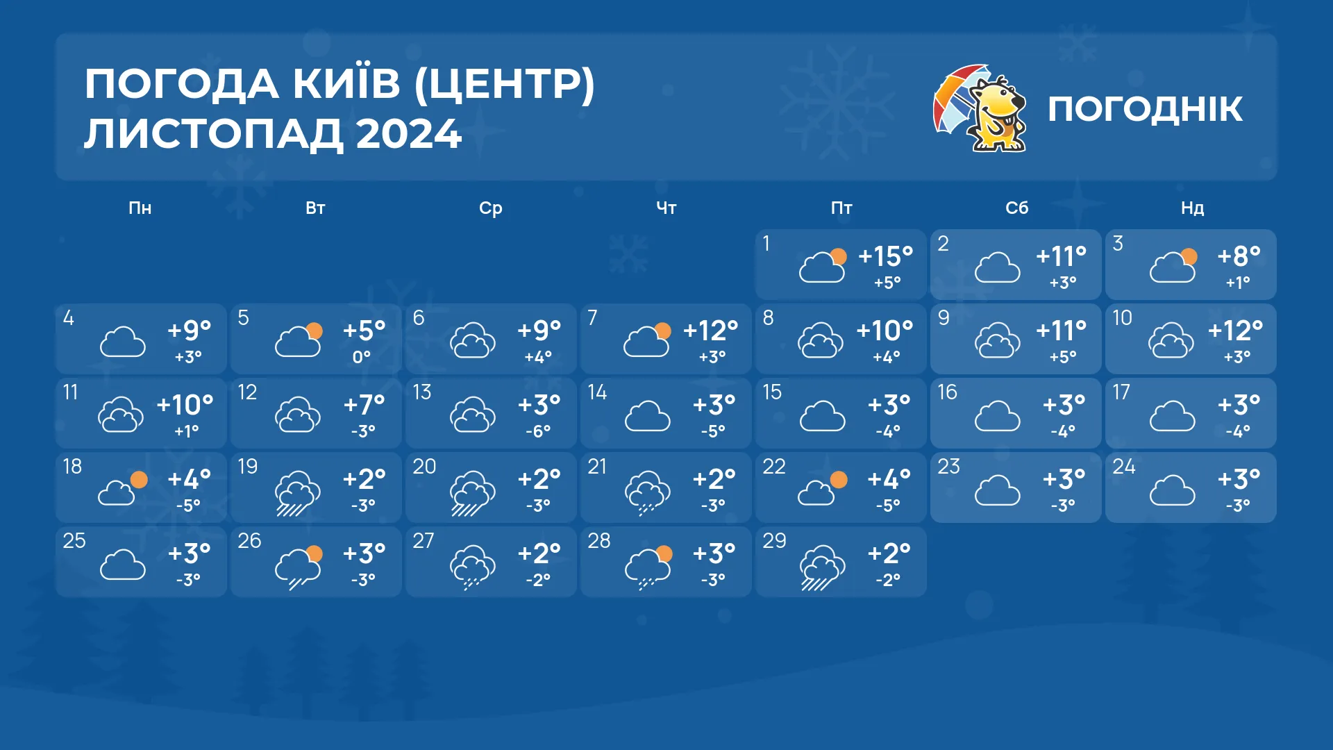 Погода на ноябрь 2024 : Долгосрочный прогноз погоды (обновлено)