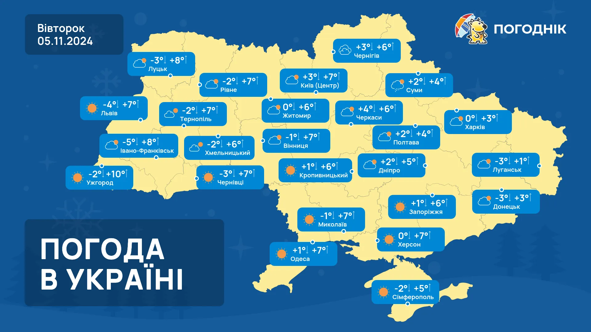 Прогноз погоды на три дня с 5 по 7 ноября. На востоке ожидается дождь с мокрым снегом.