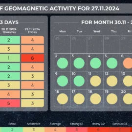 G2 – Moderate Geomagnetic Storm Forecasted for November 29, 2024