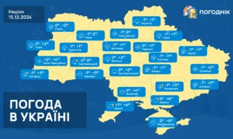 Відлига - потепління прийде в Україну вже у неділю