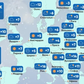 Прогноз погоды в Европе - аномальное тепло и штормовой ветер