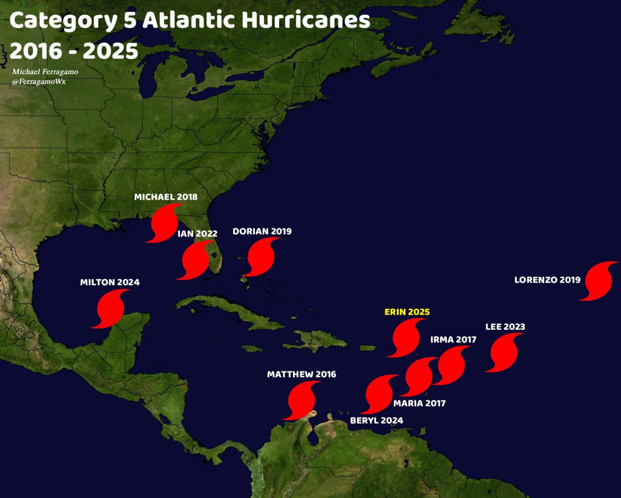 ураганы по шкале Саффира-Симпсон